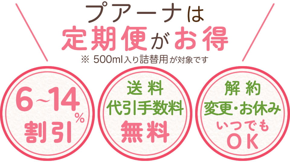 プアーナジェルの通販は定期便がお得です