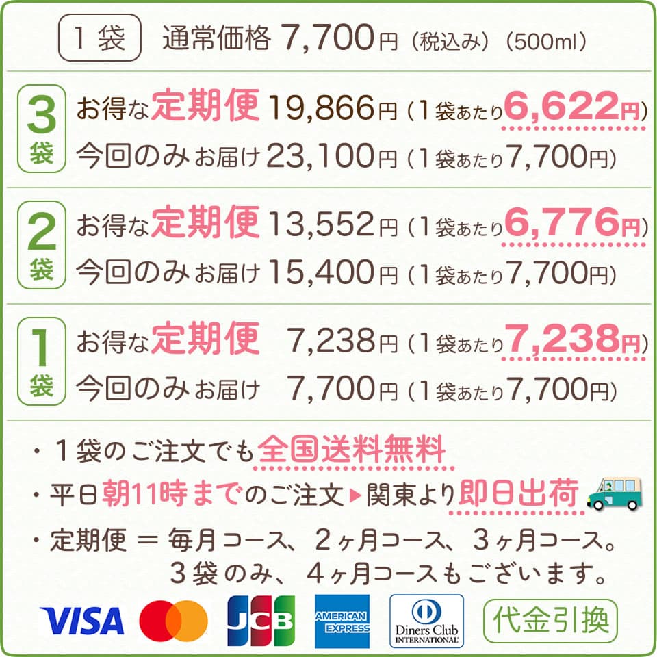 プアーナジェル-価格一覧