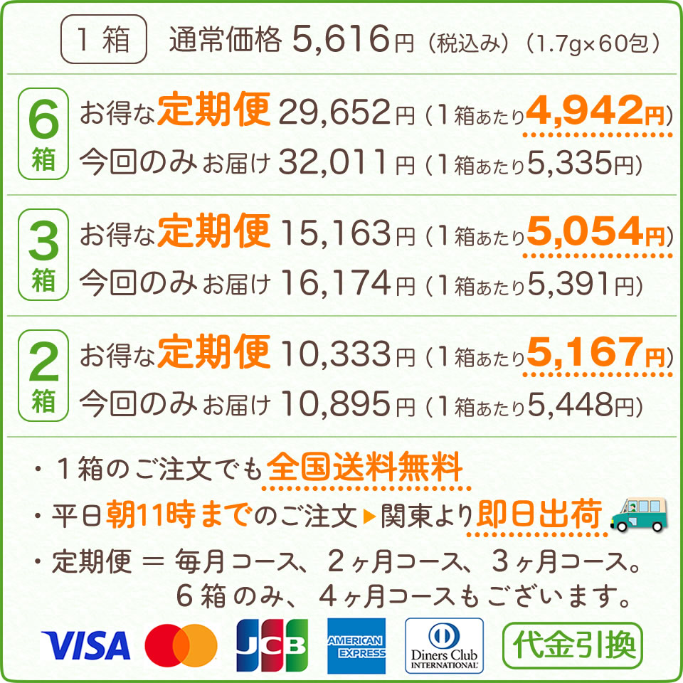 やさいりょくでかがやけ-割引価格